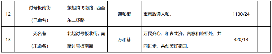 微信图片_20220620191716.png