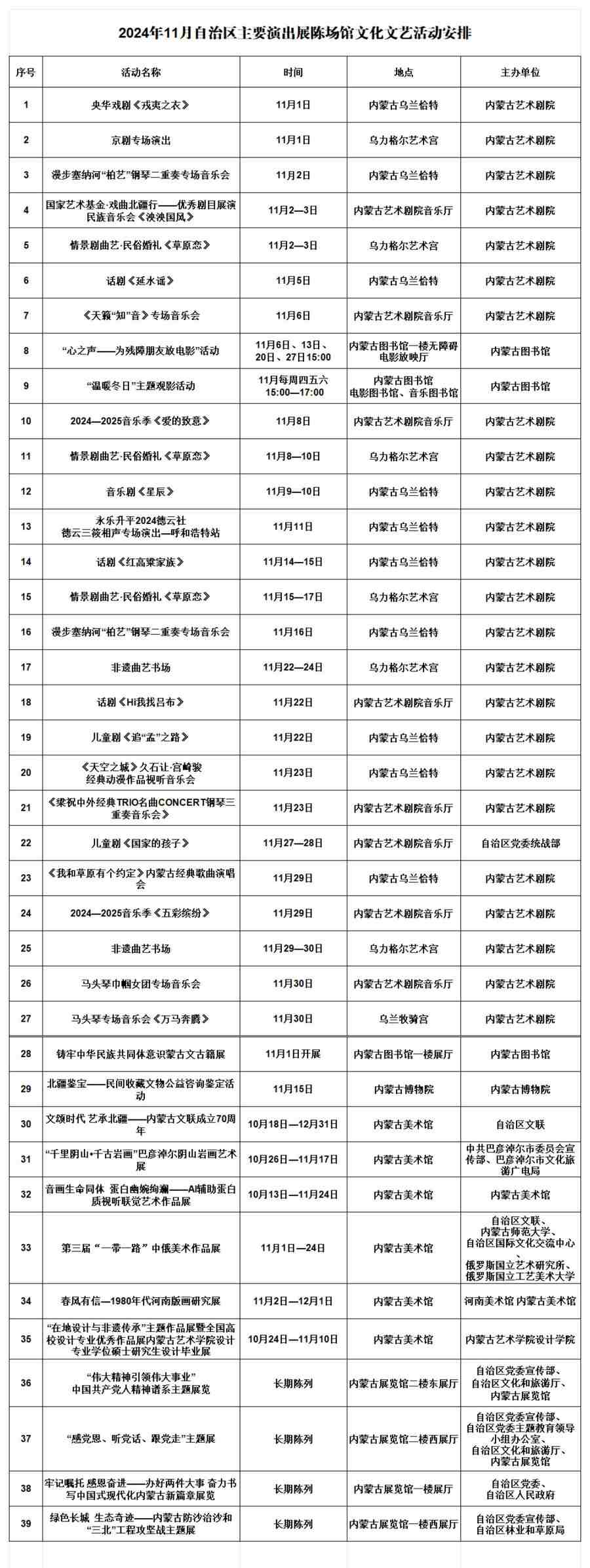 11月文化文艺活动安排（送 新闻处）_00.jpg