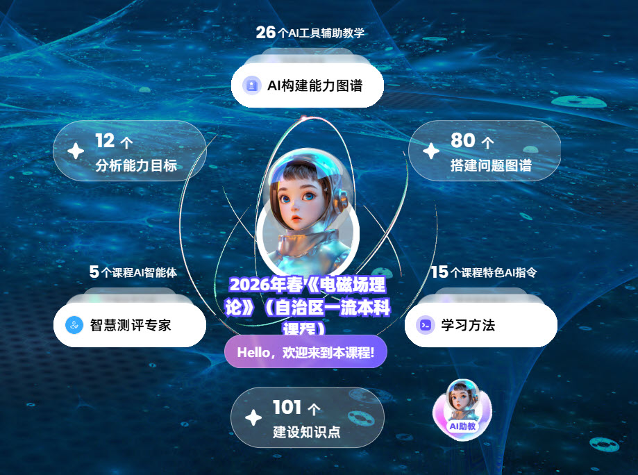 1792554689117773.jpg 图2 课程AI教学资源.jpg