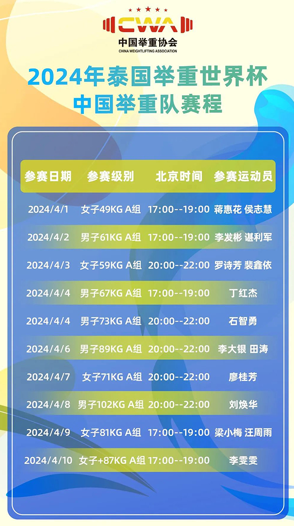 2024年泰国举重世界杯中国举重队赛程。图片来源：中国国家举重队微信公号